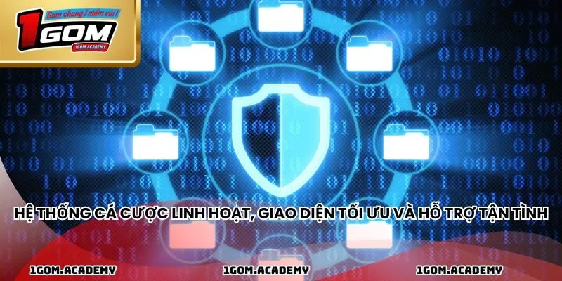 Hệ thống cá cược linh hoạt, giao diện tối ưu và hỗ trợ tận tình